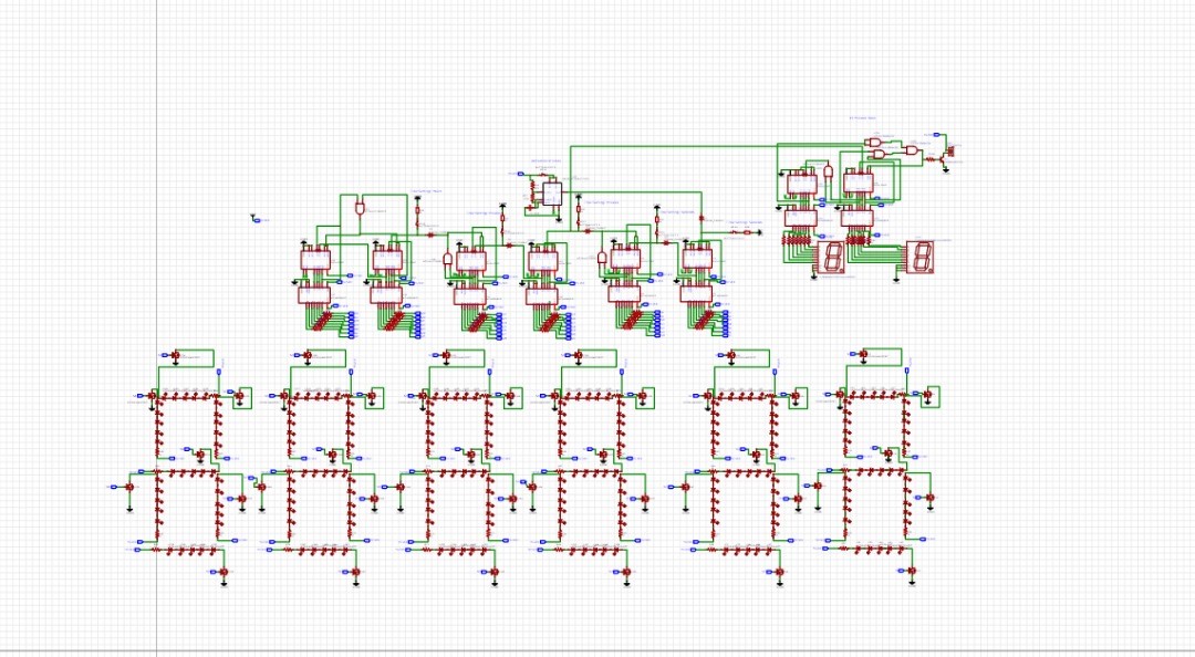 PCB Design